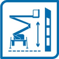 Apsolutna vertikalnost sa samo jednom kmandom Apsolutna vertikalnost sa samo jednom kmandom