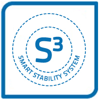 S3 - Smart Stability System